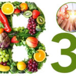 Dược sĩ Sài Gòn hướng dẫn sử dụng vitamin B3 an toàn và hiệu quả